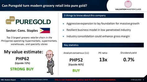 puregold portal|Company Profile .